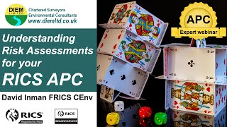 Understanding Risk Assessments for your RICS APC [upl. by Atlee996]