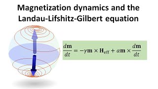 Magnetization dynamics and the LandauLifshitzGilbert equation [upl. by Thorner78]