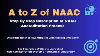 A to Z of NAAC Accreditation Process From Here Head towards New Process How See Description [upl. by Onivla537]