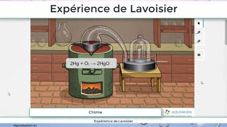 Etude quantitative d’une réaction chimique 1ère année أولى ثانوي [upl. by Aihsyt183]