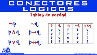 Conectores lógicos  Tablas de verdad [upl. by Attenev]