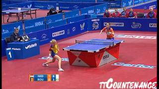 European Championships Li JiaoDaniela Dodean [upl. by Seena]