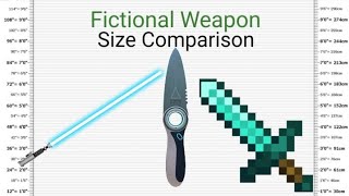 Fictional Weapon Size Comparison [upl. by Kanal]