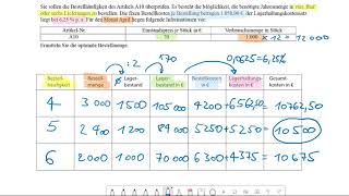 Optimale Bestellmenge tabellarisch [upl. by Denie]