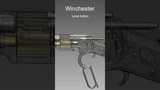 American Lever Action Rifle  Legendary Winchester Rifle  How It Works [upl. by Enaerb]