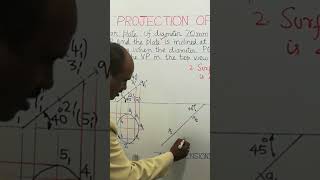Projection of PLANES Circular Lamina Engineering graphics Subject Engineering drawing [upl. by Champ356]