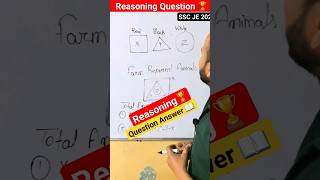 🏅Best Reasoning Question🏆 SSC JE science physics jeemains neet iit student like share viral [upl. by Esiuqram]