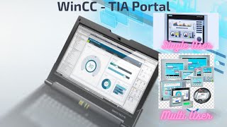 WinCC SCADA Single user and Multi user System [upl. by Simson]