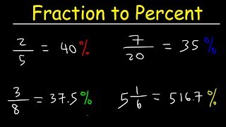 Fraction to Percent Conversion [upl. by Madalyn]