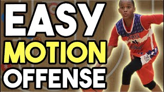 Easy Motion Offense Plays for Youth Basketball [upl. by Niwled572]