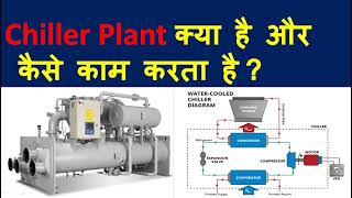 Chiller plant working animation  Chiller plant working principle in Hindi  Chiller plant [upl. by Vernor]