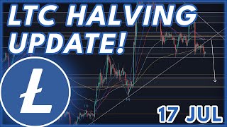 Can LTC Still RALLYðŸ”¥ LITECOIN LTC PRICE PREDICTION 2023 [upl. by Ulric]