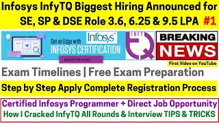 Finally Infosys InfyTQ Biggest Off Campus Mass Hiring Registration Started SE  SP amp DSE 3695 LPA [upl. by Durant]