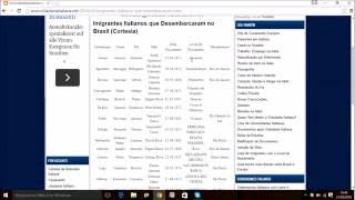 Lista de Imigrantes Italianos com Local de Nascimento [upl. by Hercule]