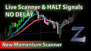 ​Live Scanner and Day Trade Ideas  NO DELAY  Morning Gappers Momentum and Halt Scanner 01042022 [upl. by Neirod682]