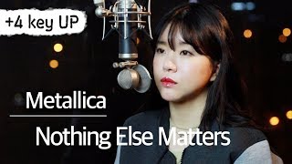 4 key up Nothing Else Matters  Metallica cover  Bubble Dia [upl. by Colbye332]