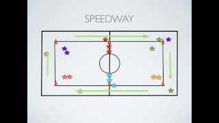 Physical Education Games  Speedway [upl. by Elocen]