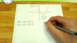 Allô prof  Équation de la fonction polynomiale de degré 2 sommet [upl. by Schlosser967]
