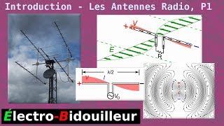 EB234 Introduction aux Antennes Partie 1  Questce quune Antenne [upl. by Ginni]