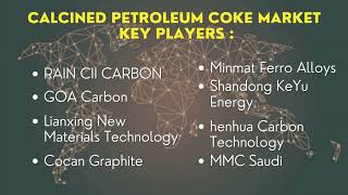 Calcined Petroleum Coke Market  Industry Data Analytics  IDA [upl. by Illil583]