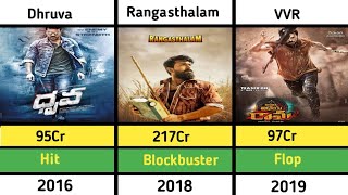 Ram Charan All Box Office Collection  Hit amp Flop Movies List  ramcharan [upl. by Navnod]