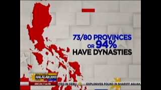 BY THE NUMBERS Political dynasties in the Philippines [upl. by Zitella239]