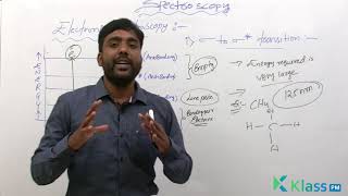 Electronic Transition in Spectroscopy  Unit  5  chemistry  BTech Tutorials  KlassPM [upl. by Folly]