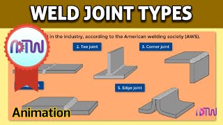 WELDING JOINTS Types Different types of edge preparation for weld joints Animation [upl. by Bierman]