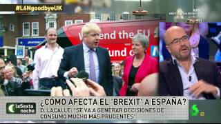 Javier DíazGiménez sobre el BREXIT  I [upl. by Reave]