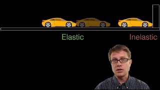 Elastic and Inelastic Collisions [upl. by Alage]