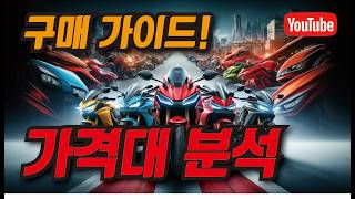 라이더 궁금증 혼다오토바이 가격대별 분석 혼다 혼다오토바이 라이더추천 honda [upl. by Odiug280]