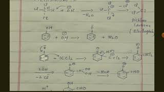 Formylation and Carboxylation of aromatic compounds [upl. by Colan]