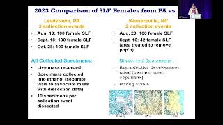 Spotted Lanternfly Maturation in Expanded Range and Updated Trapping Strategies  SLF Summit 2024 [upl. by Ahsiket]