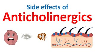 Anticholinergics side effects in easy way [upl. by Llywellyn836]