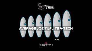 Channel Islands Average Joe in Tuflite VTech Construction [upl. by Det]