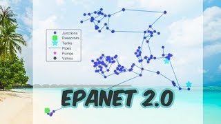 Lecture2 A brief overview of EPANET 20 software [upl. by Ettezel346]