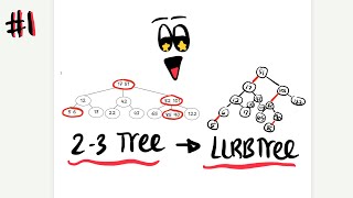 From 23 Tree To Red Black Tree 13 Data Structures 112 RU [upl. by Aninnaig]