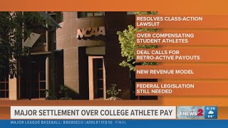 Major settlement over college athlete pay [upl. by Base721]