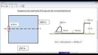 hec hms laguna de almacenamiento curso introductorio [upl. by Derayne879]