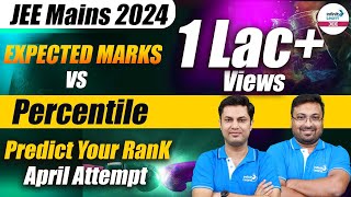 JEE Main Expected Marks vs Percentile  Predict Your Rank  JEE Mains 2024 Marks vs Percentile [upl. by Rosmunda]