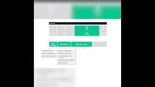 How a Consulting Case Interview is Structured [upl. by Innoj323]