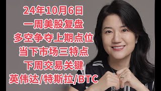 10月6日一周美股复盘，股指在上周点位反复测试；近期美股三大特点；SPY QQQ IWM走势技术分析及下周要点；TLT补缺口；TSLA特斯拉NVDA英伟达COINBTCUSD比特币；美元DXY [upl. by Inalaek66]