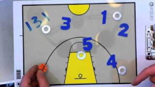 131 half court zone defense [upl. by Phip]