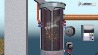 Visualization of biomass carbonization process developed by Carbontim [upl. by Cristian]