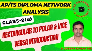 CLASS9aIntroduction to RectangularPolar amp Polar to Rectangular Conversions [upl. by Eceirehs598]