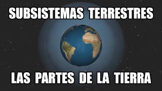 Subsistemas terrestres o también podemos llamarlo quotLa tierra y sus partesquot Primaria [upl. by Ronoh86]