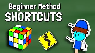 Rubiks Cube Speedsolving Shortcuts  Cubeorithms [upl. by Yrahca937]