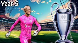 I Finally Mastered EA FC Goalie Career [upl. by Coridon]