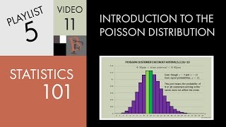 Statistics 101 Introduction to the Poisson Distribution [upl. by Natye302]