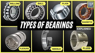 What is Bearing Types of Bearings and How they Work [upl. by Geehan]